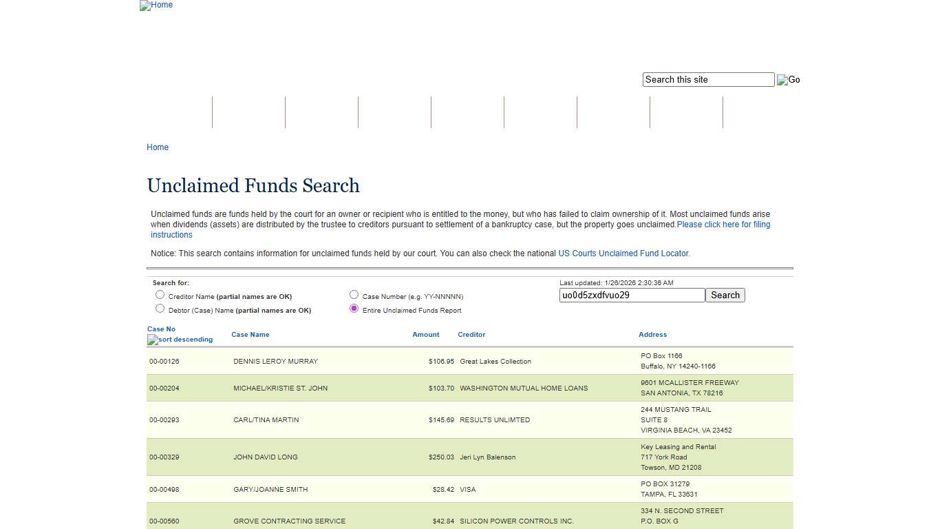 Unclaimed Funds Search Middle District of Pennsylvania United States Bankruptcy Court
